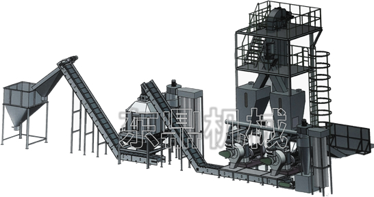 東鼎生物質顆粒生產線結構組成
